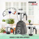 Havells Power Hunk, 800W Mixer Grinder, Havells Blender, 3-in-1 Mixer Grinder, Kitchen Appliances, Heavy Duty Mixer, Stainless Steel Jar Mixer, Indian Mixer Grinder, Havells Bangladesh, Best Mixer Grinder-nic-home-decor, wholesale-bd, best-price-bd, best-products-in-bd, gifts-and-unique, nic-wall-e-tissue-holder, unique-home-decor-bd, robot-tissue-box-bd, disney-merchandise-bangladesh, quirky-gift-ideas-bd
