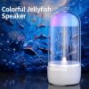 jellyfish lamp speaker, bluetooth jellyfish lamp, color changing LED light, floating jellyfish decor, bd best price, wholesale bd, night light lamp, unique home gadget, Nic Home Decor, nicdecor.com
